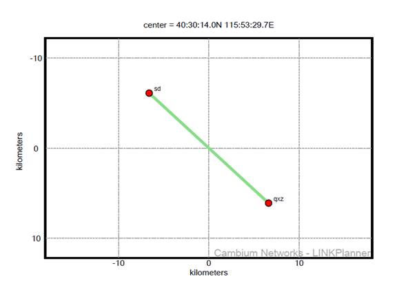 ���ߴ���,���߻ش���������·