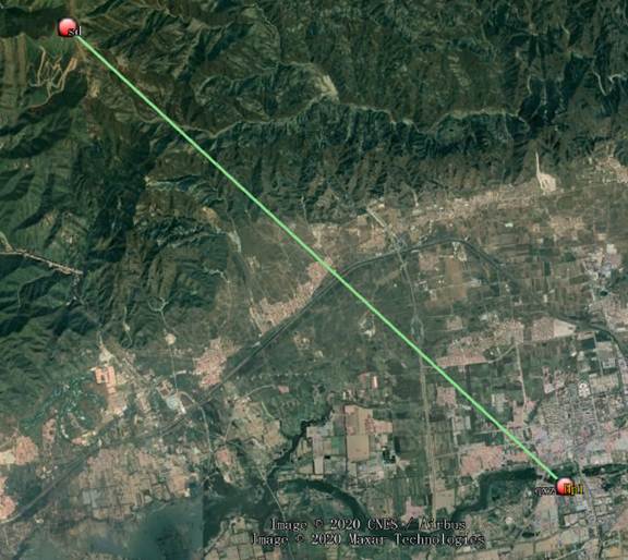 ����վ���ߴ���